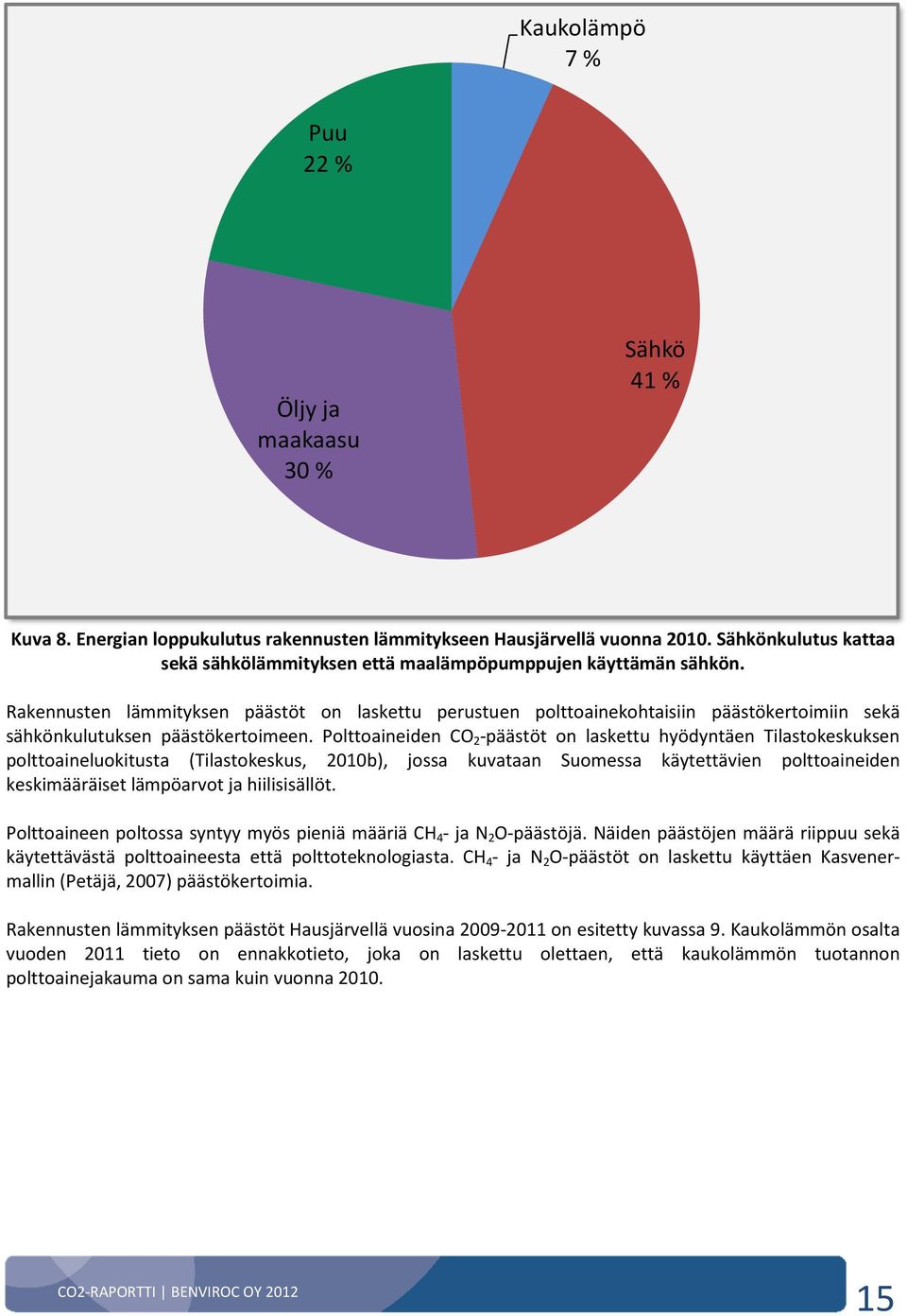 Rakennusten lämmityksen päästöt on laskettu perustuen polttoainekohtaisiin päästökertoimiin sekä sähkönkulutuksen päästökertoimeen.