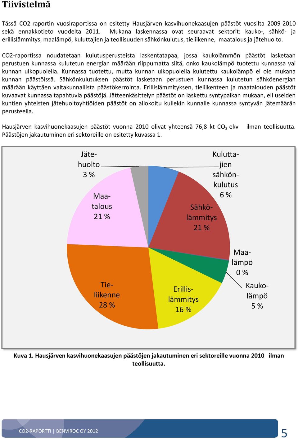 CO2-raportissa noudatetaan kulutusperusteista laskentatapaa, jossa kaukolämmön päästöt lasketaan perustuen kunnassa kulutetun energian määrään riippumatta siitä, onko kaukolämpö tuotettu kunnassa vai