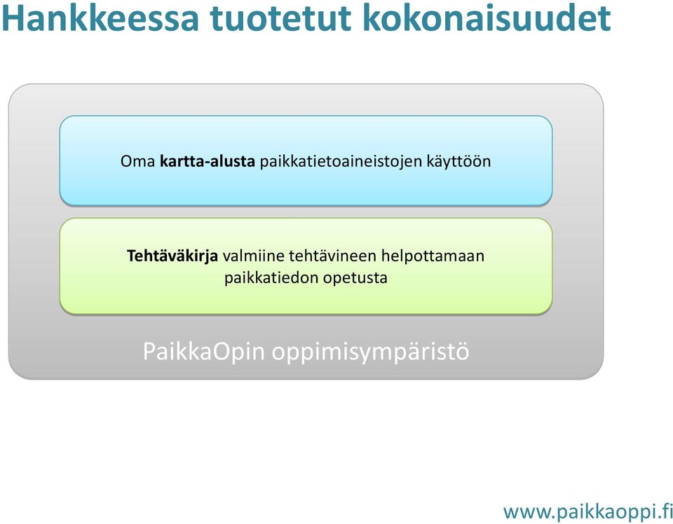 käyttöön Tehtäväkirja valmiine tehtävineen