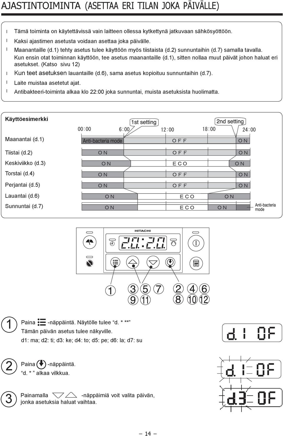 1), sitten noaa muut päivät johon hauat eri asetukset. (Katso sivu 12) Kun teet asetuksen auantaie (d.6), sama asetus kopioituu sunnuntaihin (d.7). Laite muistaa asetetut ajat.