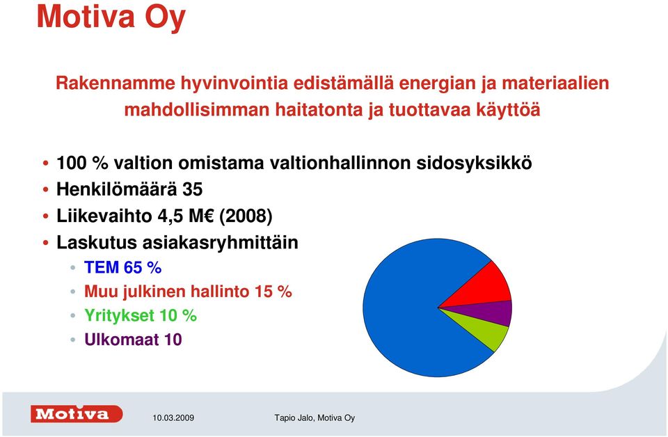 valtionhallinnon sidosyksikkö Henkilömäärä 35 Liikevaihto 4,5 M (2008)