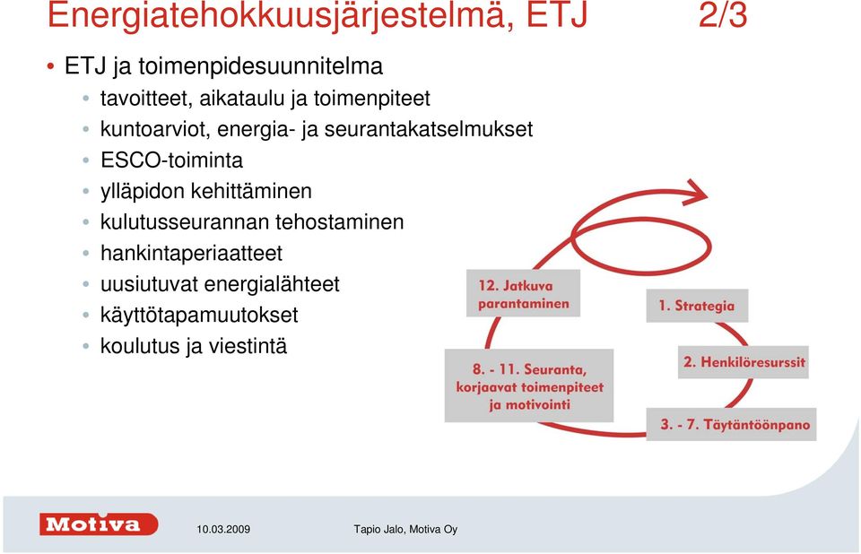 seurantakatselmukset ESCO-toiminta ylläpidon kehittäminen kulutusseurannan