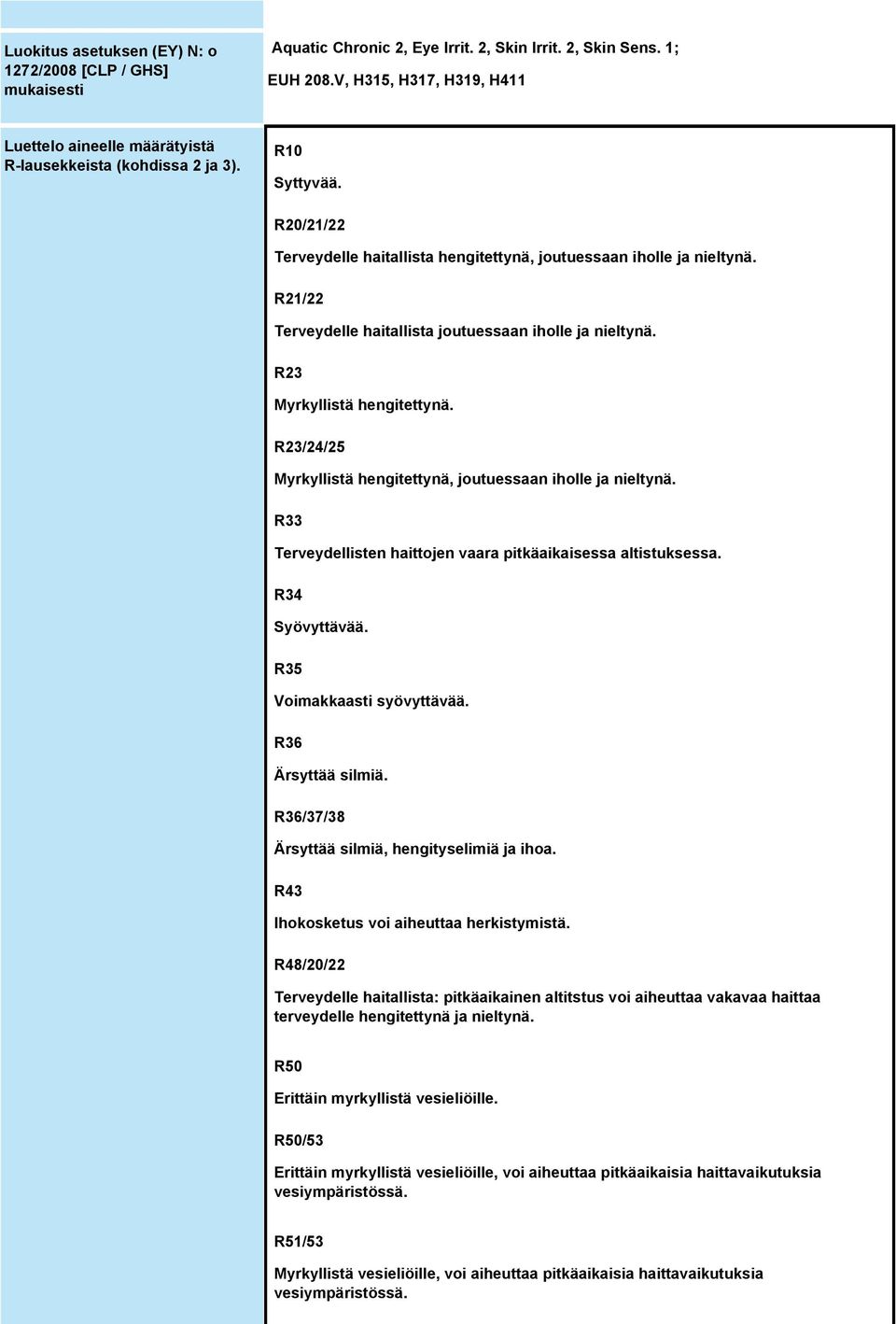 R21/22 Terveydelle haitallista joutuessaan iholle ja nieltynä. R23 Myrkyllistä hengitettynä. R23/24/25 Myrkyllistä hengitettynä, joutuessaan iholle ja nieltynä.