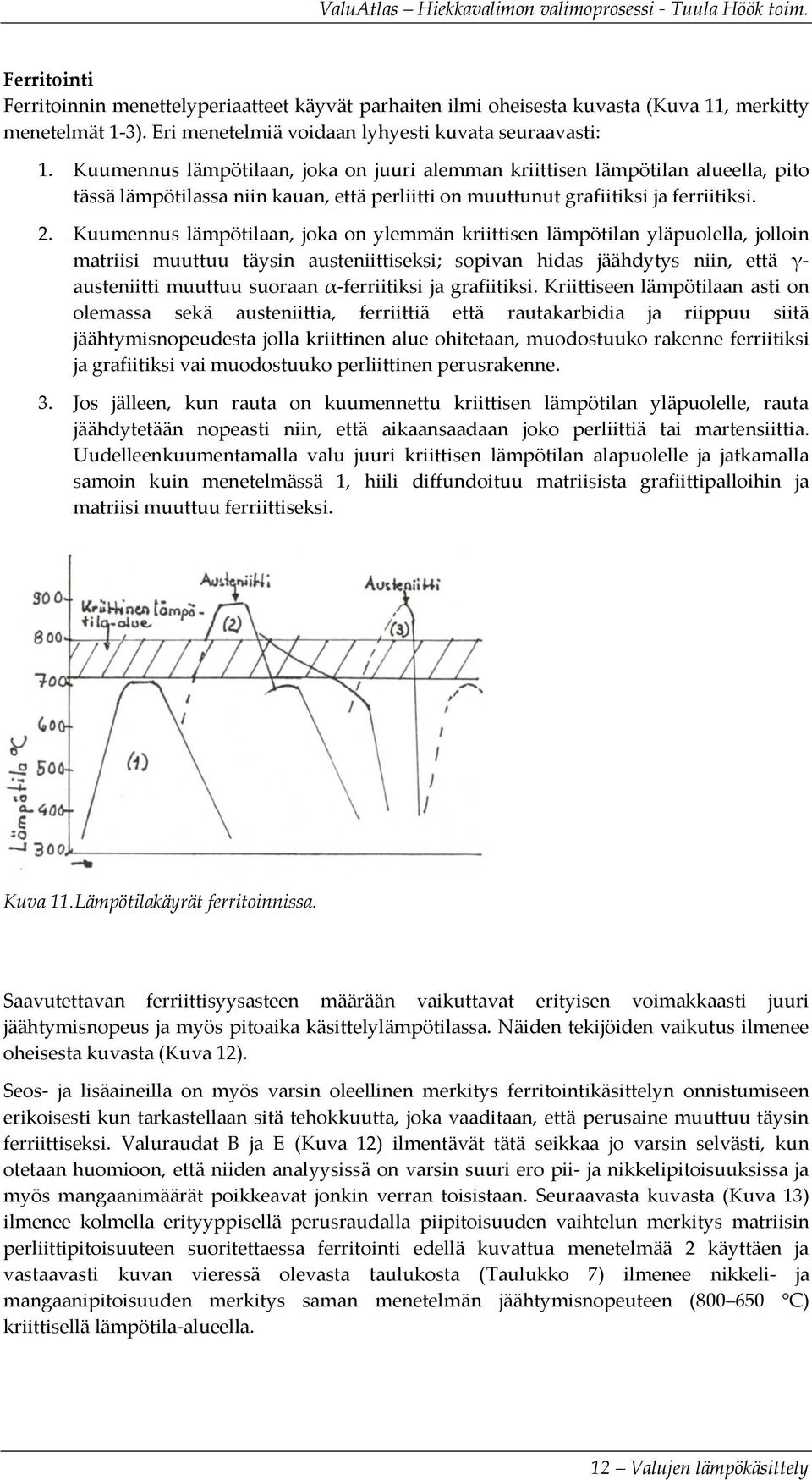 Kuumennus lämpötilaan, joka on ylemmän kriittisen lämpötilan yläpuolella, jolloin matriisi muuttuu täysin austeniittiseksi; sopivan hidas jäähdytys niin, että γ- austeniitti muuttuu suoraan