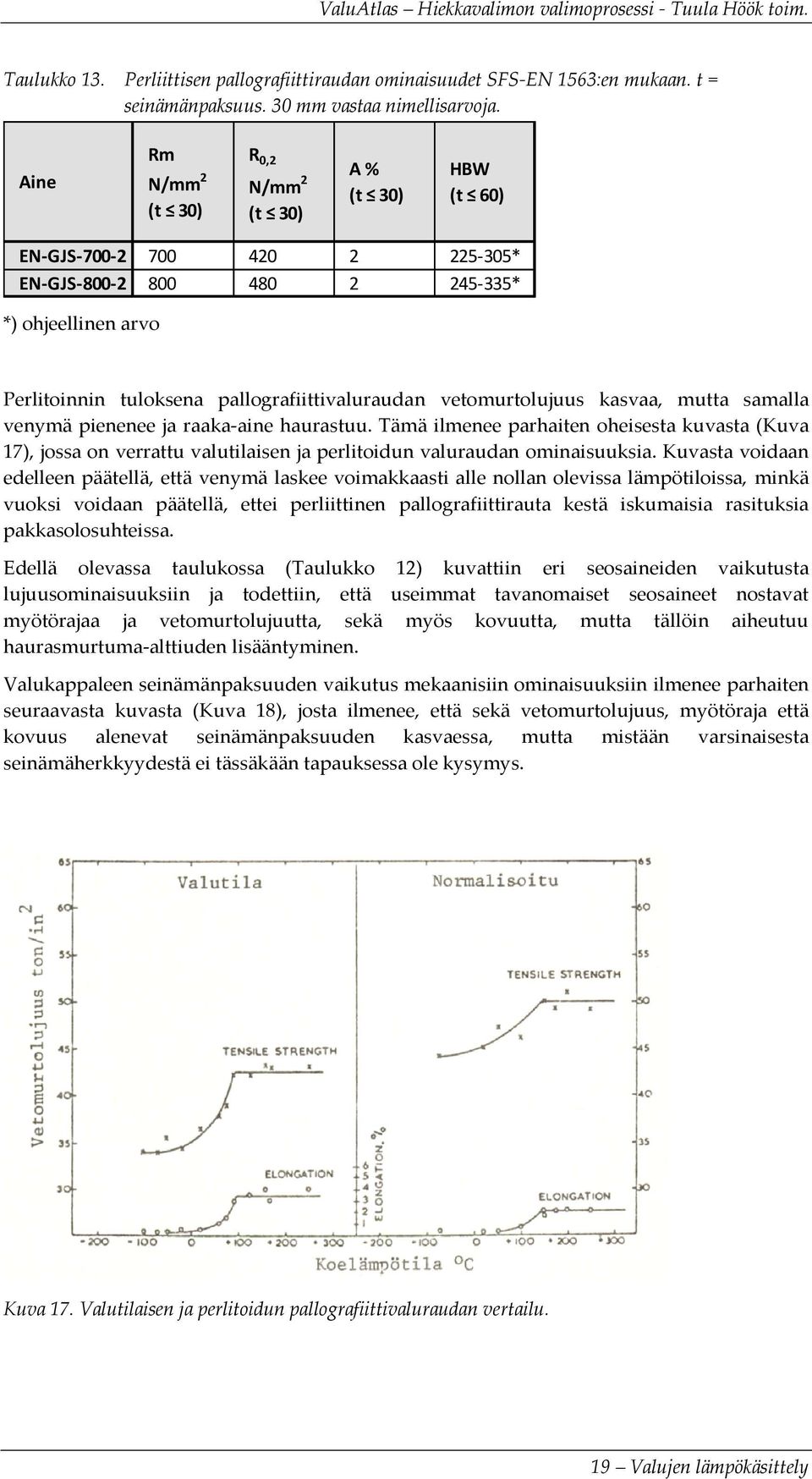 vetomurtolujuus kasvaa, mutta samalla venymä pienenee ja raaka-aine haurastuu.