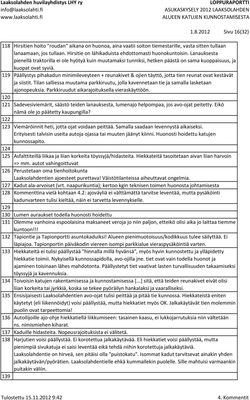 119 Päällystys pihakadun minimileveyteen + reunakivet & ojien täyttö, jotta tien reunat ovat kestävät ja siistit.