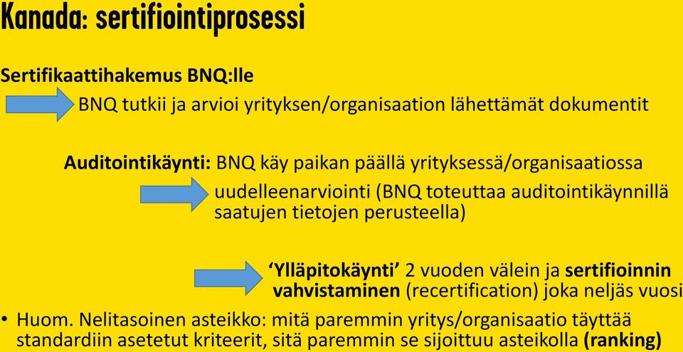 perusteella) Ylläpitokäynti 2 vuoden välein ja sertifioinnin vahvistaminen (recertification) joka neljäs vuosi Huom.