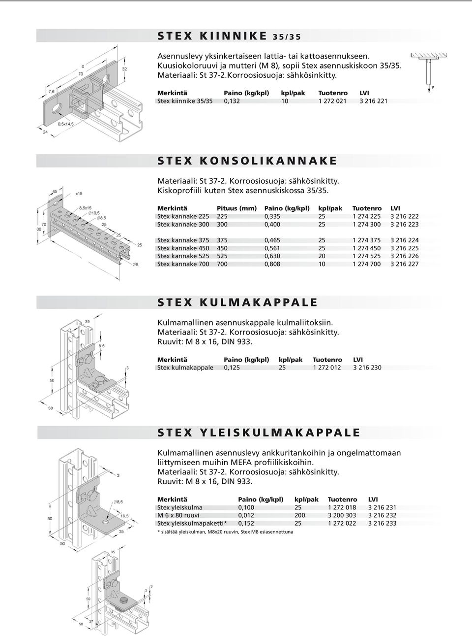 Merkintä Pituus (mm) Paino (kg/kpl) kpl/pak Tuotenro LVI Stex kannake 225 225 0,335 25 1 274 225 3 216 222 Stex kannake 300 300 0,400 25 1 274 300 3 216 223 Stex kannake 375 375 0,465 25 1 274 375 3