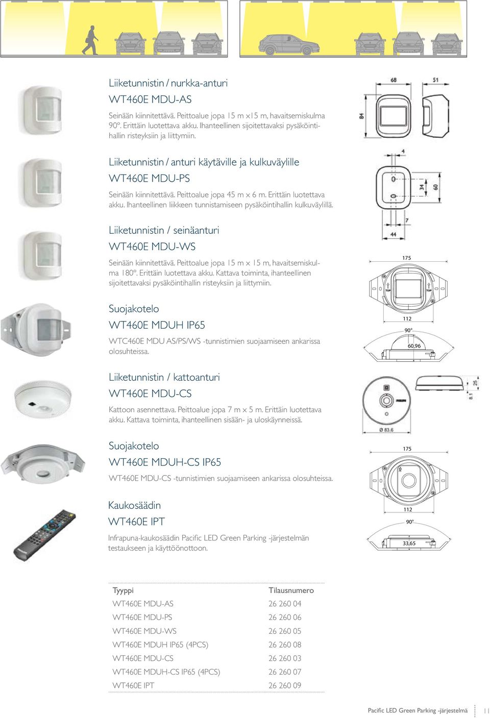 Erittäin luotettava akku. Ihanteellinen liikkeen tunnistamiseen pysäköintihallin kulkuväylillä. Liiketunnistin / seinäanturi WT460E MDU-WS Seinään kiinnitettävä.