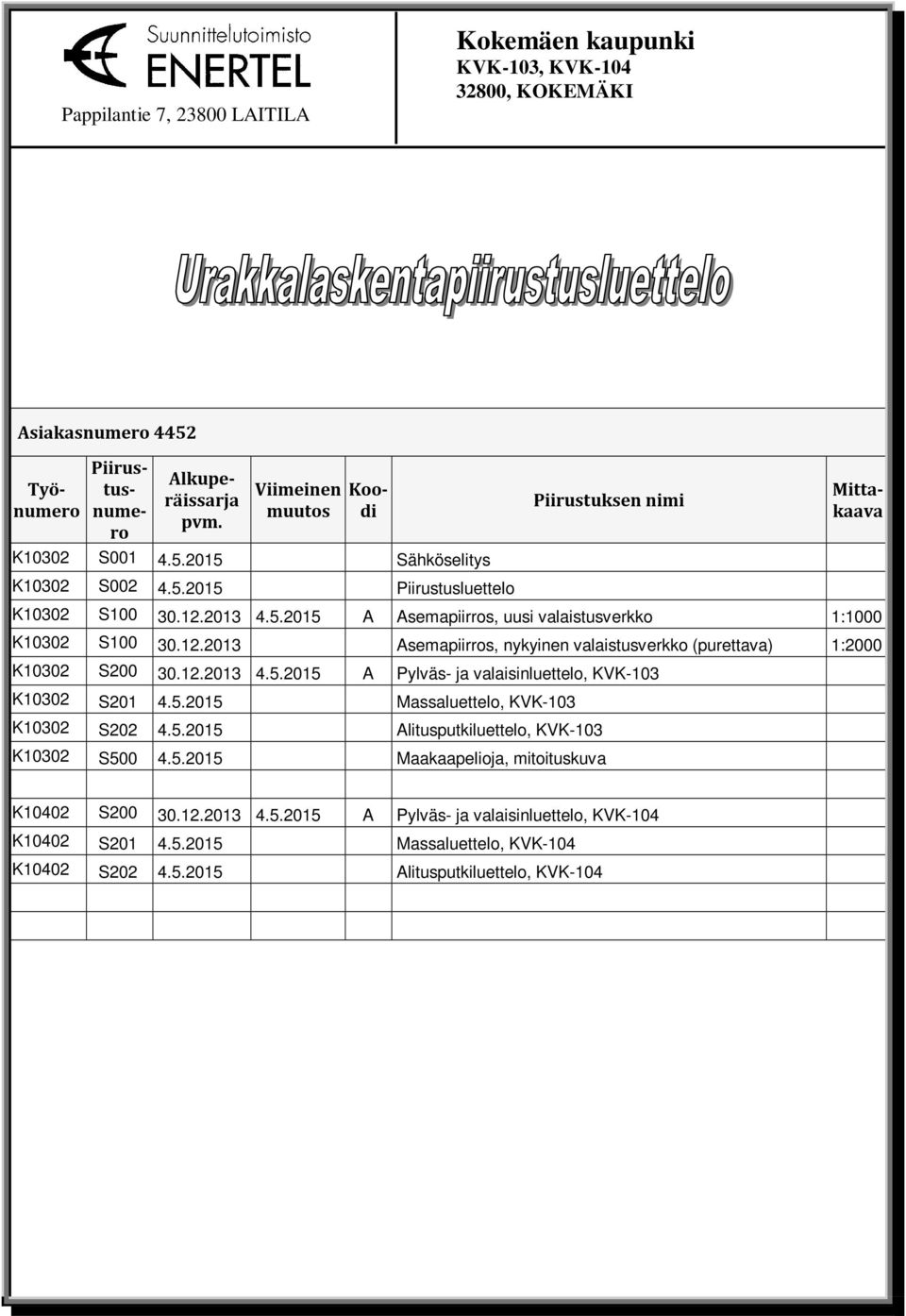 12.2013 4.5.2015 A Pylväs- ja valaisinluettelo, KVK-103 K10302 S201 4.5.2015 Massaluettelo, KVK-103 K10302 S202 4.5.2015 Alitusputkiluettelo, KVK-103 K10302 S500 4.5.2015 Maakaapelioja, mitoituskuva K10402 S200 30.