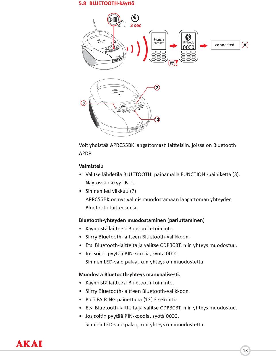 APRCBK on nyt valmis muodostamaan langattoman yhteyden Bluetooth-laitteeseesi. Bluetooth-yhteyden muodostaminen (pariuttaminen) Käynnistä laitteesi Bluetooth-toiminto.