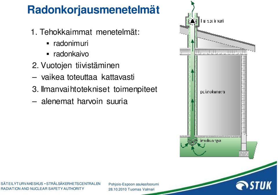 2. Vuotojen tiivistäminen vaikea toteuttaa