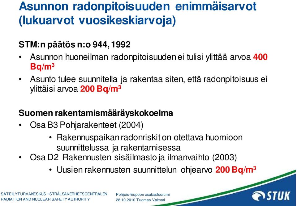 ylittäisi arvoa 200 Bq/m 3 Suomen rakentamismääräyskokoelma Osa B3 Pohjarakenteet (2004) Rakennuspaikan radonriskit on