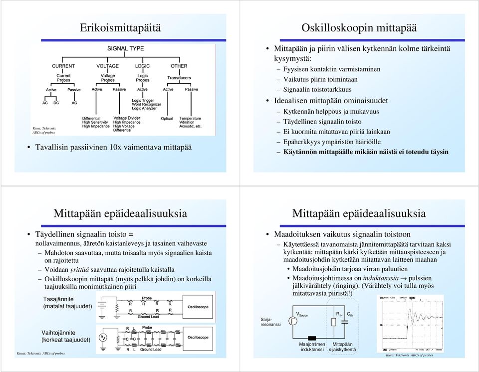 lainkaan Epäherkkyys ympäristön häiriöille Käytännön mittapäälle mikään näistä ei toteudu täysin Mittapään epäideaalisuuksia Täydellinen signaalin toisto = nollavaimennus, ääretön kaistanleveys ja