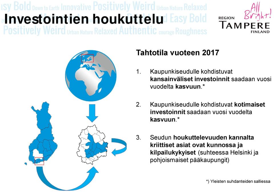 Kaupunkiseudulle kohdistuvat kotimaiset investoinnit saadaan vuosi vuodelta kasvuun.* 3.