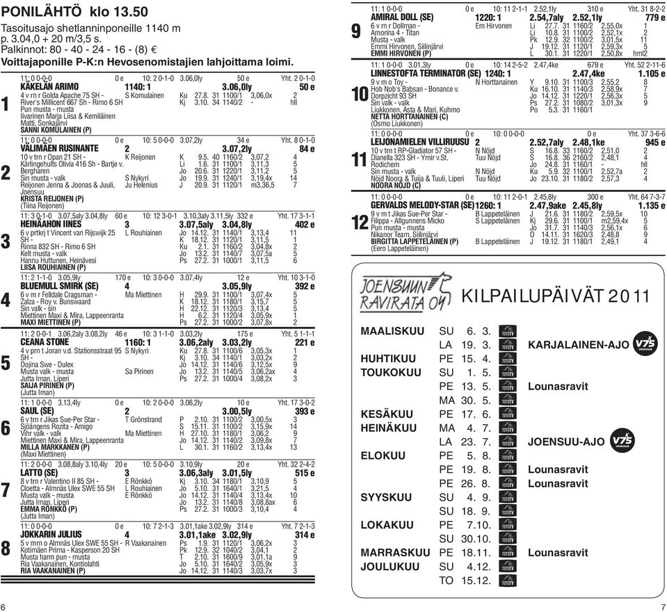 . / - hll : 0 0-0-0 0 e : 0-0-0.0,ly e Yht. 0--0 VÄLIMÄEN RUSINANTE.0,ly e v trn r Opan SH - K Reijonen K.. 0 0/,0, Kärlingehults Olivia Sh - Bartje v. Li.. 0/,, Bergharen Jo 0.