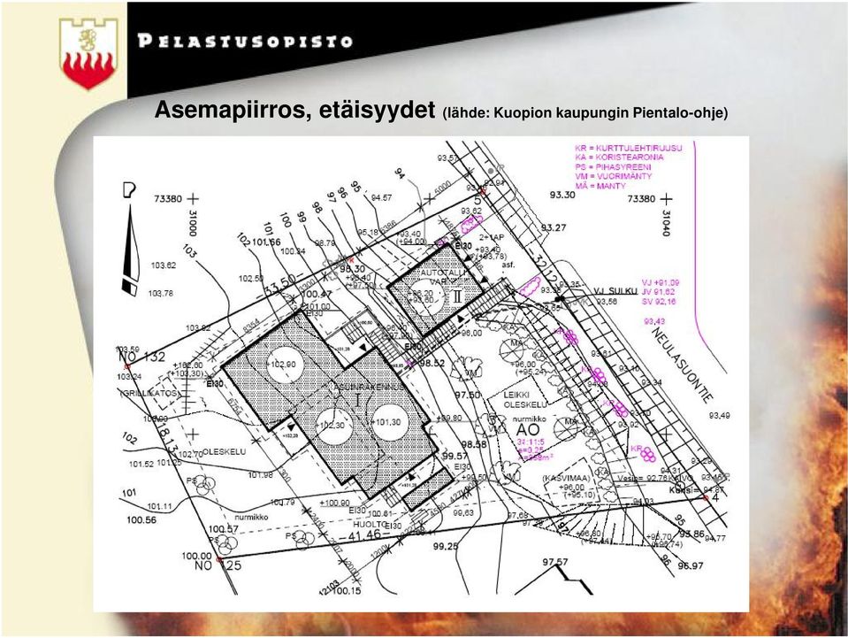 (lähde: Kuopion