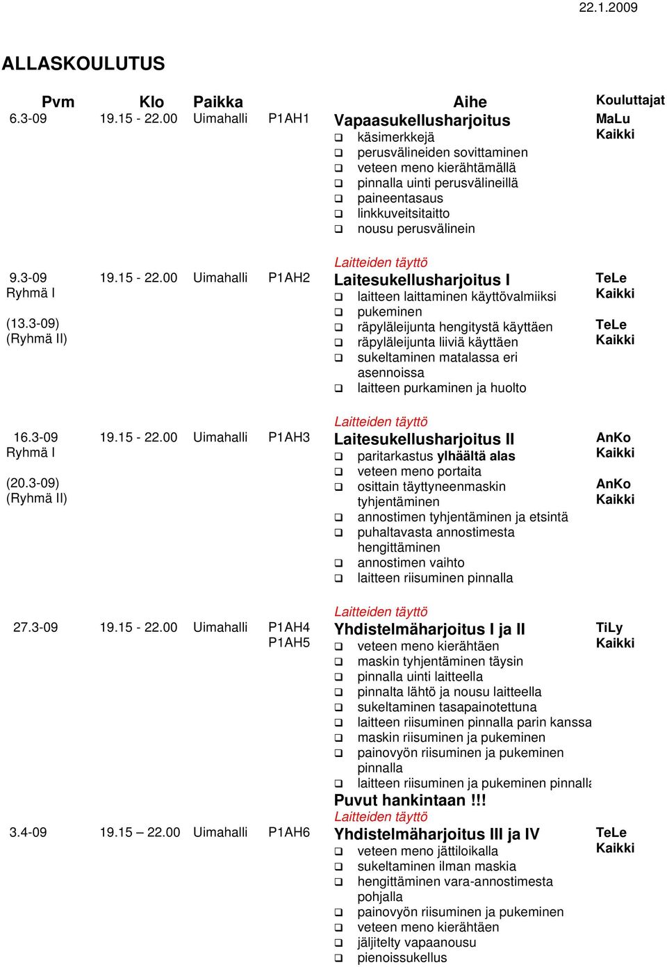 3-09 Ryhmä I (13.3-09) (Ryhmä II) 16.3-09 Ryhmä I (20.3-09) (Ryhmä II) 19.15-22.