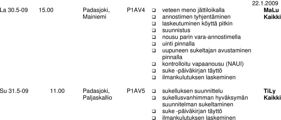 suunnistus nousu parin vara-annostimella uinti pinnalla uupuneen sukeltajan avustaminen pinnalla