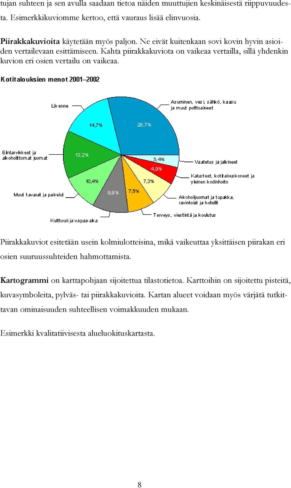 Piirakkakuviot esitetään usein kolmiulotteisina, mikä vaikeuttaa yksittäisen piirakan eri osien suuruussuhteiden hahmottamista. Kartogrammi on karttapohjaan sijoitettua tilastotietoa.