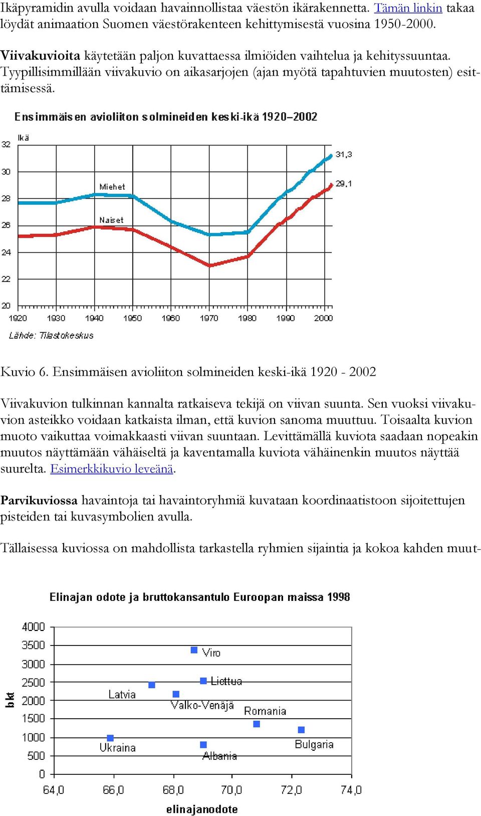 Ensimmäisen avioliiton solmineiden keski-ikä 1920-2002 Viivakuvion tulkinnan kannalta ratkaiseva tekijä on viivan suunta.