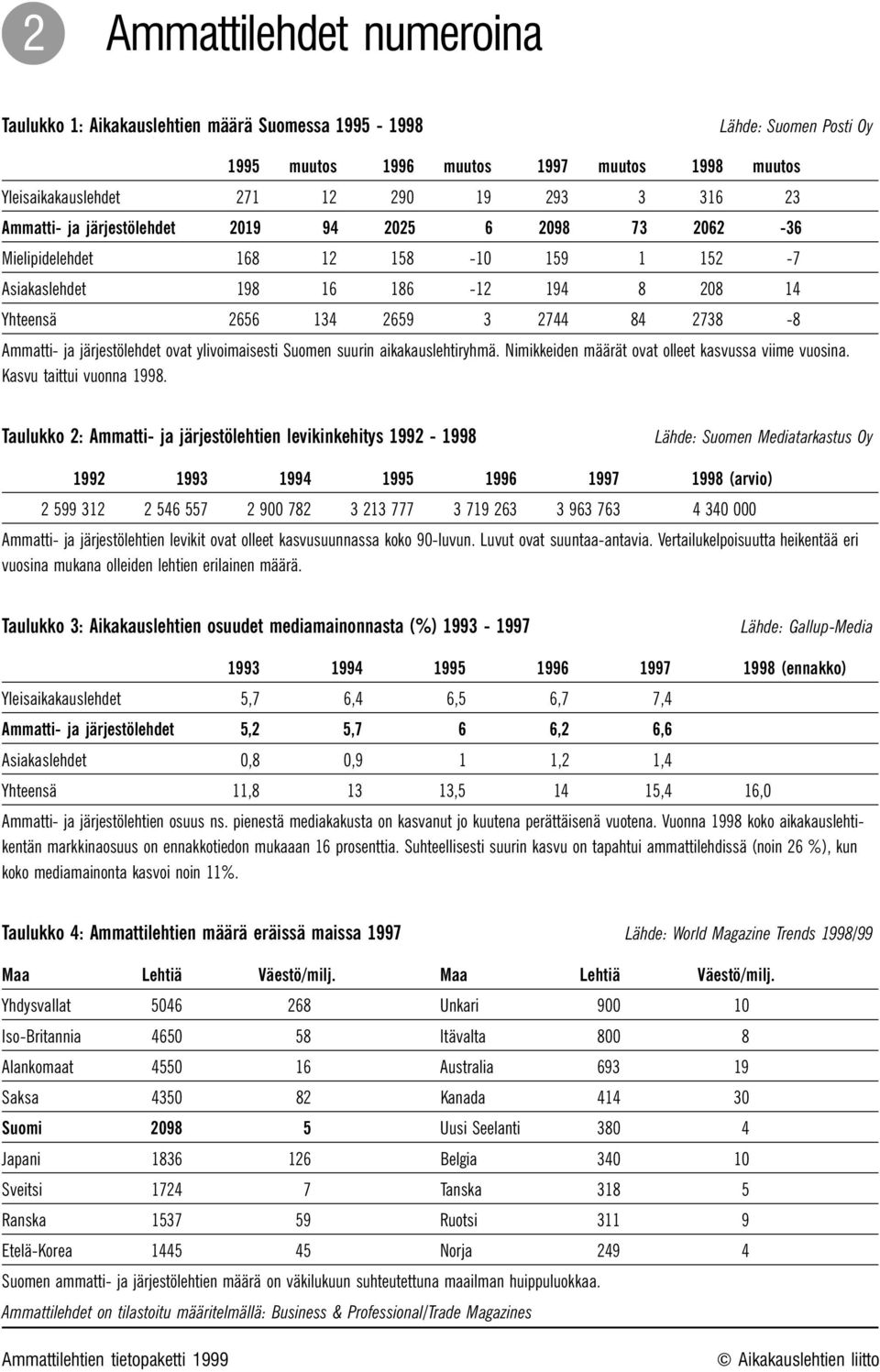 järjestölehdet ovat ylivoimaisesti Suomen suurin aikakauslehtiryhmä. Nimikkeiden määrät ovat olleet kasvussa viime vuosina. Kasvu taittui vuonna 1998.