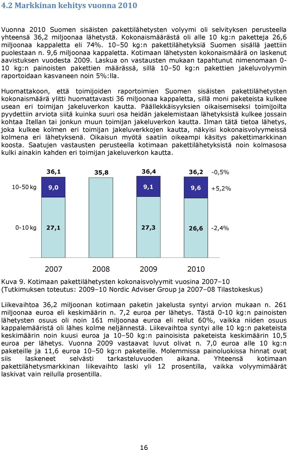 Kotimaan lähetysten kokonaismäärä on laskenut aavistuksen vuodesta 2009.