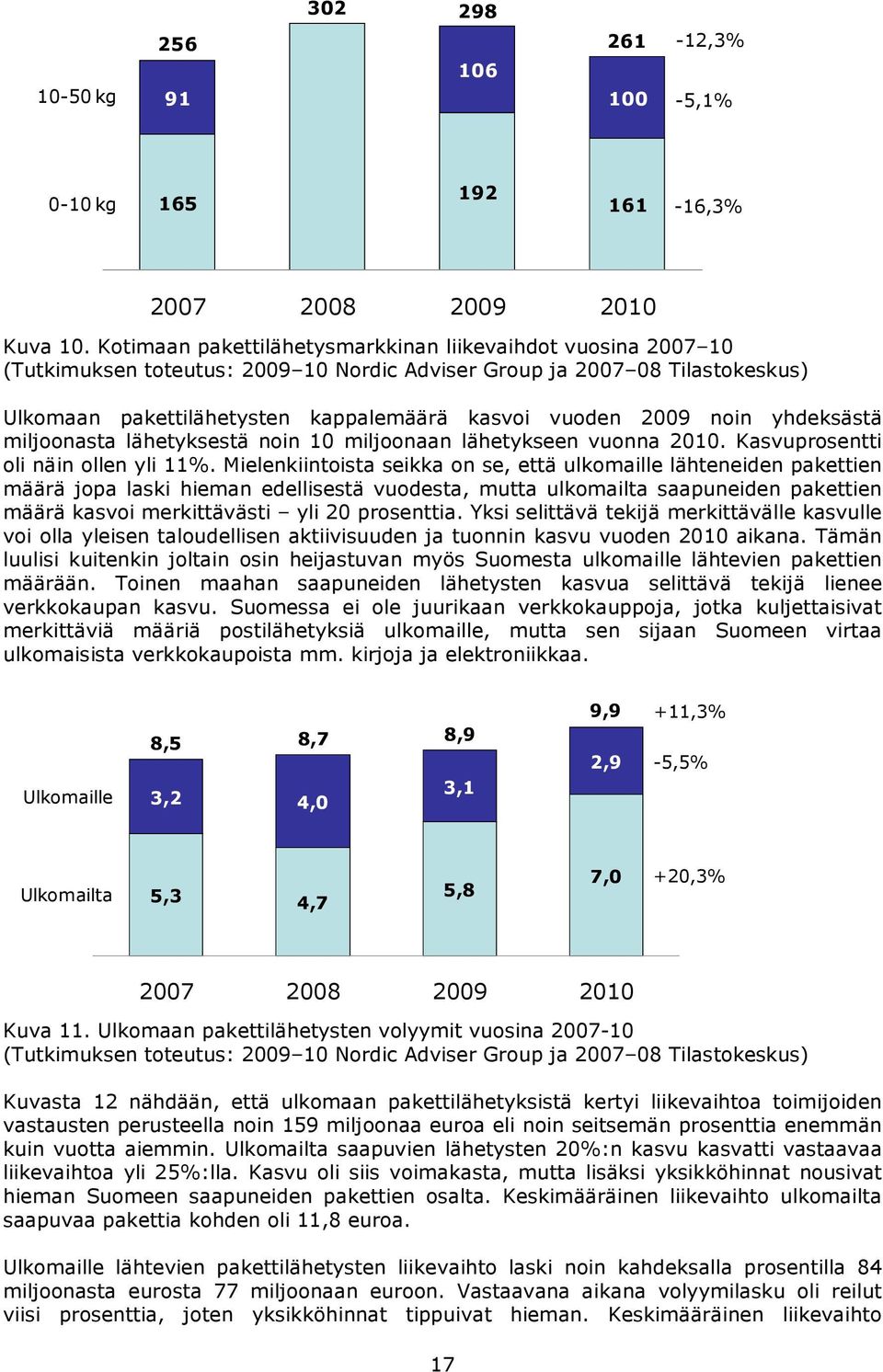 noin yhdeksästä miljoonasta lähetyksestä noin 10 miljoonaan lähetykseen vuonna 2010. Kasvuprosentti oli näin ollen yli 11%.