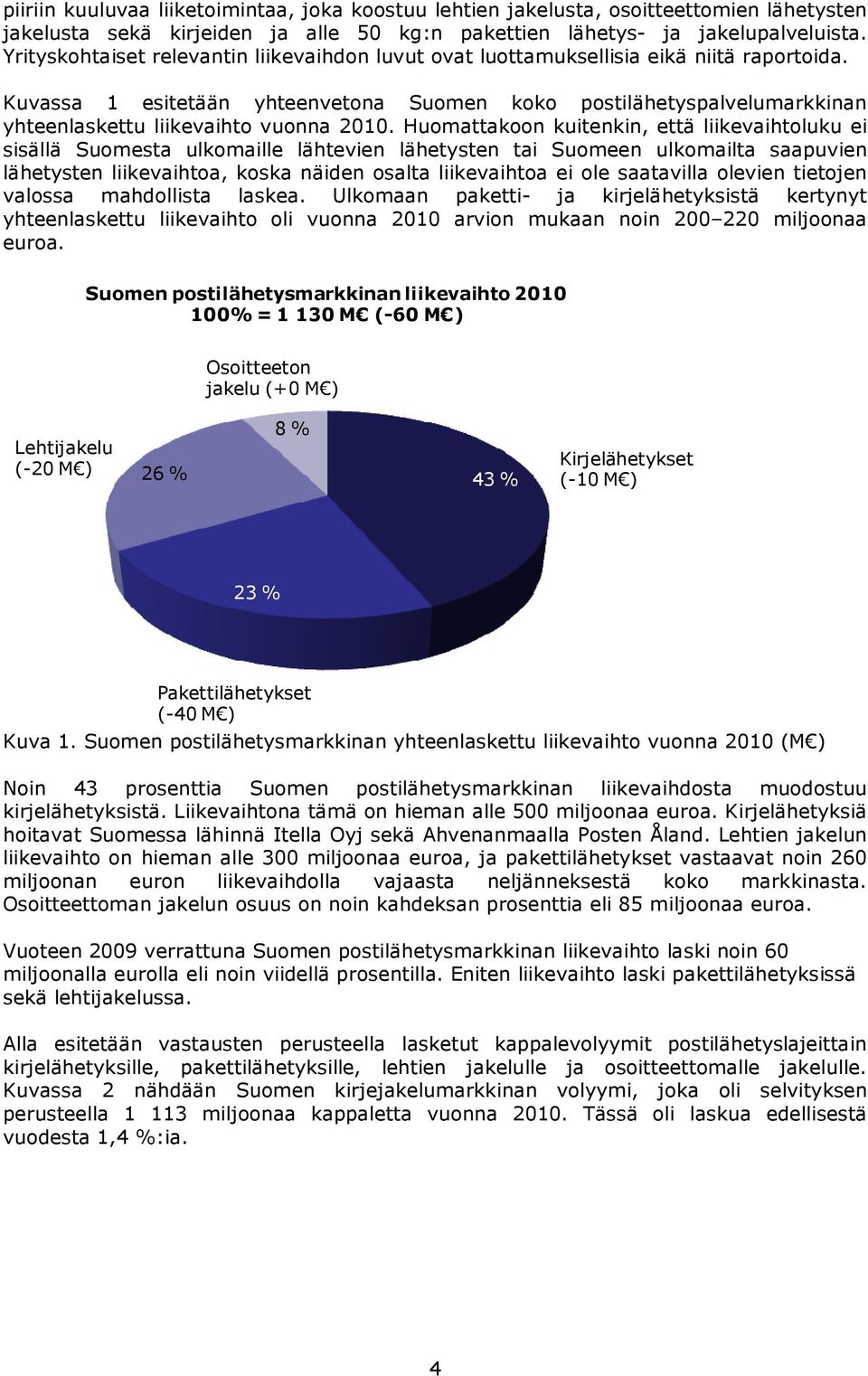 Kuvassa 1 esitetään yhteenvetona Suomen koko postilähetyspalvelumarkkinan yhteenlaskettu liikevaihto vuonna 2010.