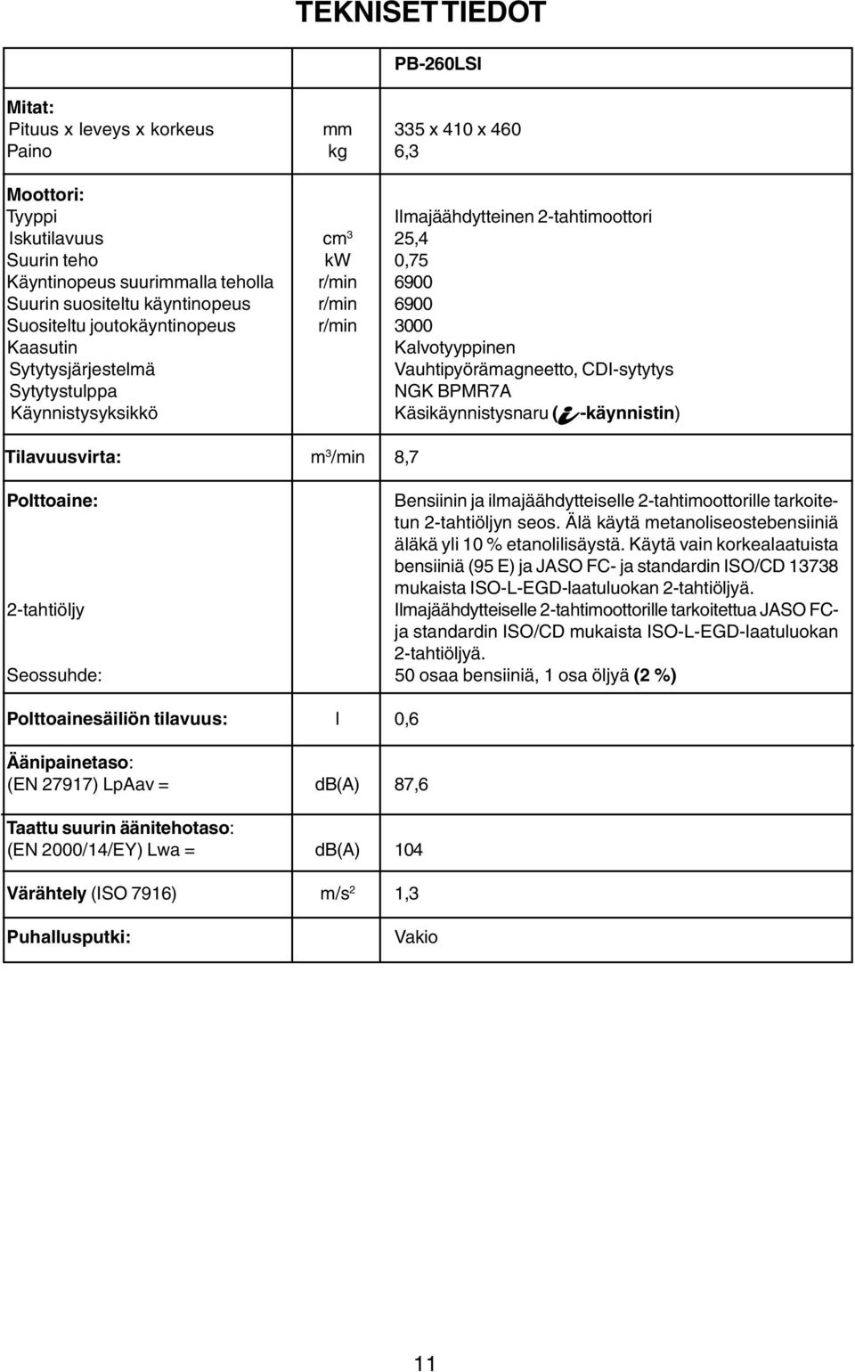 Sytytystulppa NGK BPMR7A Käynnistysyksikkö Käsikäynnistysnaru ( -käynnistin) Tilavuusvirta: m 3 /min 8,7 Polttoaine: Bensiinin ja ilmajäähdytteiselle 2-tahtimoottorille tarkoitetun 2-tahtiöljyn seos.