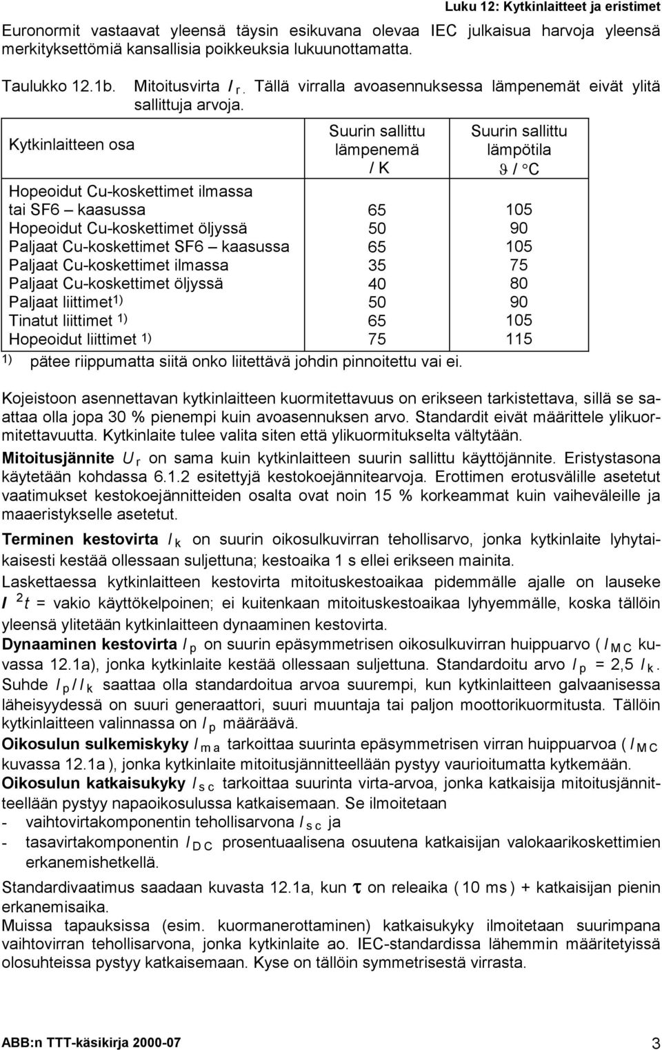 Hopod C-koskm lmassa a SF6 kaasssa Hopod C-koskm öljyssä Paljaa C-koskm SF6 kaasssa Paljaa C-koskm lmassa Paljaa C-koskm öljyssä Paljaa lm ) Tna lm ) Hopod lm ) Srn sall lämpnmä / K 65 50 65 35 40 50