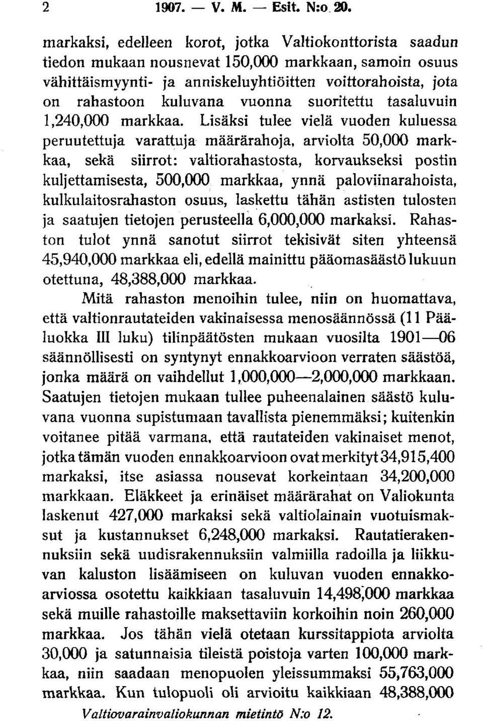 vuonna suoritettu tasaluvuin 1,240,000 markkaa.