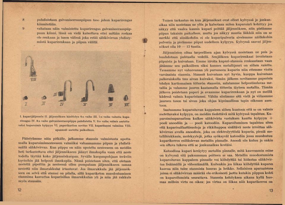 piipun välillä. I. kuparijäljennös II. jäljennöksen käsillelyn Vr.s vaille III. 7;s vaitie vallattu kuparirengas IV. 8:s vaihe galvaniseerauspiippu puhdistettu V. 9.