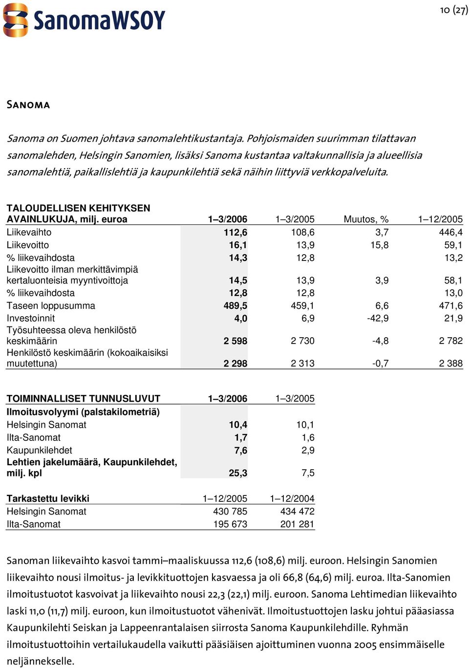 verkkopalveluita. TALOUDELLISEN KEHITYKSEN AVAINLUKUJA, milj.