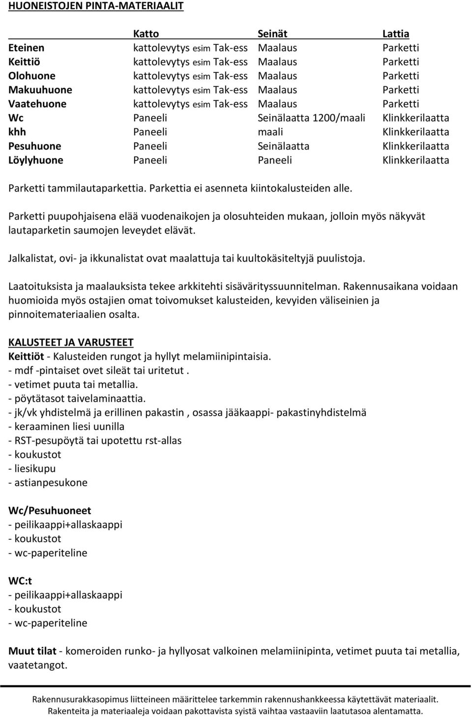 Klinkkerilaatta Pesuhuone Paneeli Seinälaatta Klinkkerilaatta Löylyhuone Paneeli Paneeli Klinkkerilaatta Parketti tammilautaparkettia. Parkettia ei asenneta kiintokalusteiden alle.