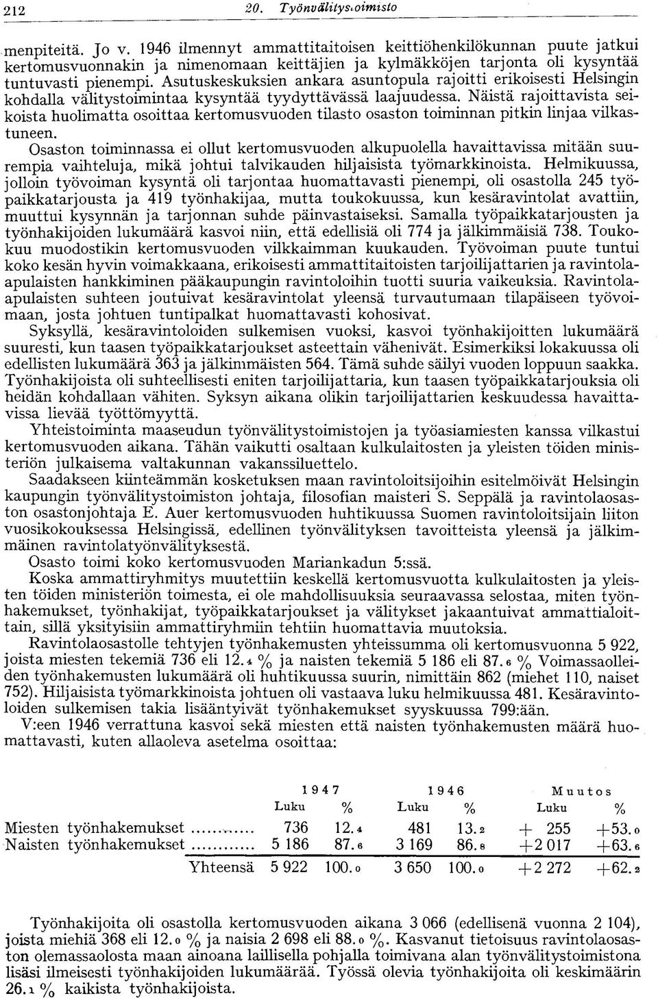 Asutuskeskuksien ankara asuntopula rajoitti erikoisesti Helsingin kohdalla välitystoimintaa kysyntää tyydyttävässä laajuudessa.