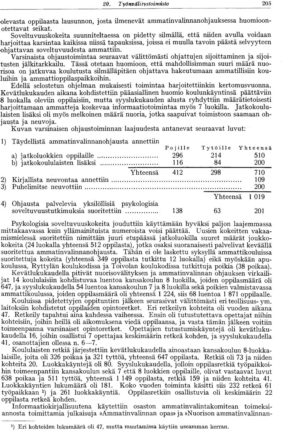 soveltuvuudesta ammattiin. Varsinaista ohjaustoimintaa seuraavat välittömästi ohjattujen sijoittaminen ja sijoitusten jälkitarkkailu.