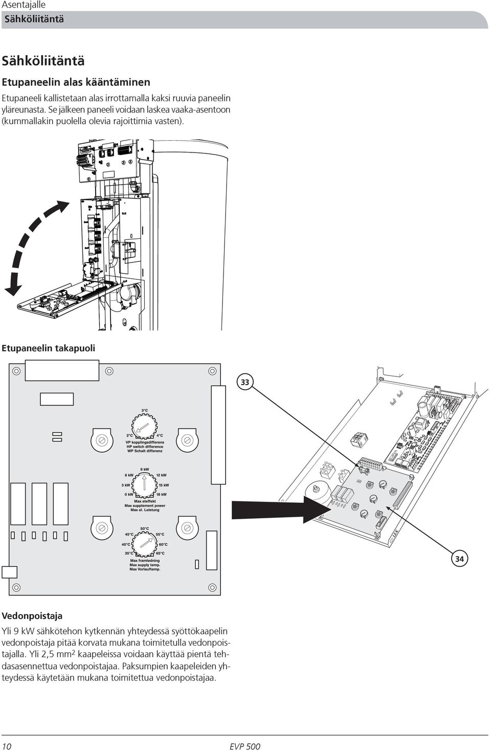 Etupaneelin takapuoli 33 LEK 34 Vedonpoistaja Yli 9 kw sähkötehon kytkennän yhteydessä syöttökaapelin vedonpoistaja pitää korvata mukana