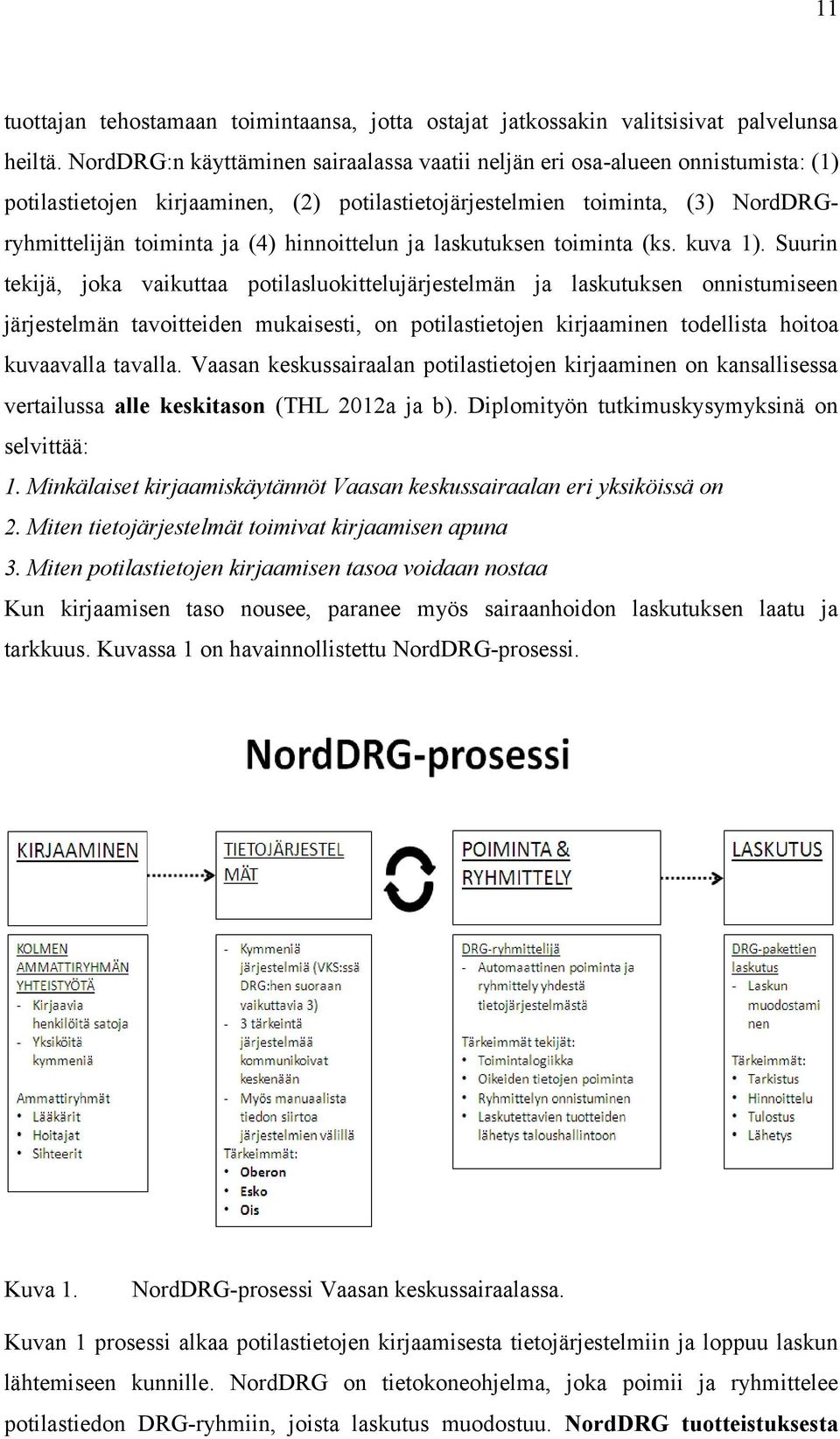 hinnoittelun ja laskutuksen toiminta (ks. kuva 1).