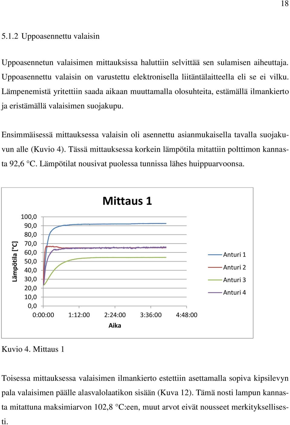 Lämpenemistä yritettiin saada aikaan muuttamalla olosuhteita, estämällä ilmankierto ja eristämällä valaisimen suojakupu.