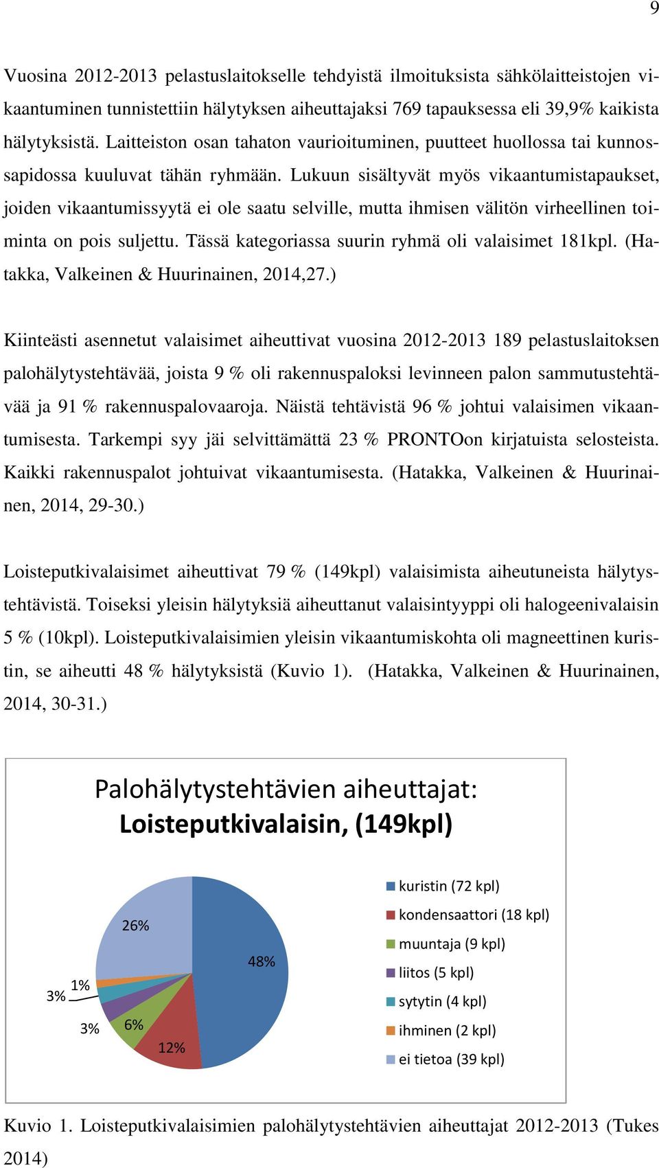 Lukuun sisältyvät myös vikaantumistapaukset, joiden vikaantumissyytä ei ole saatu selville, mutta ihmisen välitön virheellinen toiminta on pois suljettu.