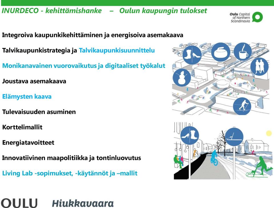 digitaaliset työkalut Joustava asemakaava Elämysten kaava Tulevaisuuden asuminen Korttelimallit