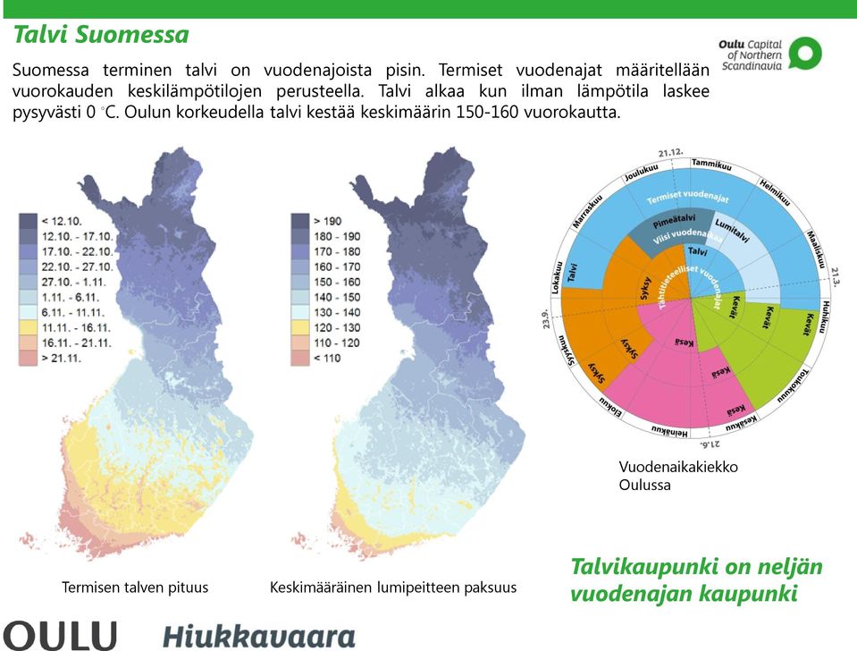 Talvi alkaa kun ilman lämpötila laskee pysyvästi 0 C.