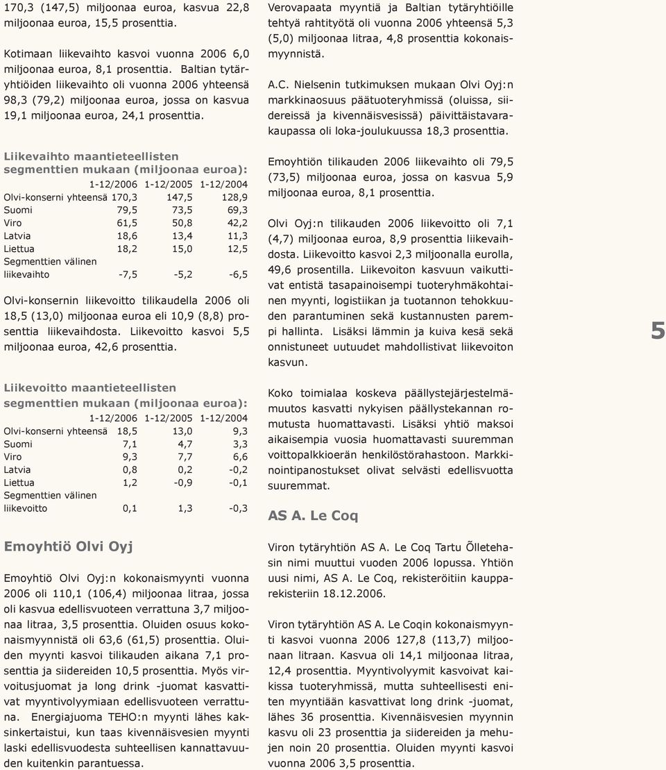 Liikevaihto maantieteellisten segmenttien mukaan (miljoonaa euroa): 1-12/2006 1-12/2005 1-12/2004 Olvi-konserni yhteensä 170,3 147,5 128,9 Suomi 79,5 73,5 69,3 Viro 61,5 50,8 42,2 Latvia 18,6 13,4