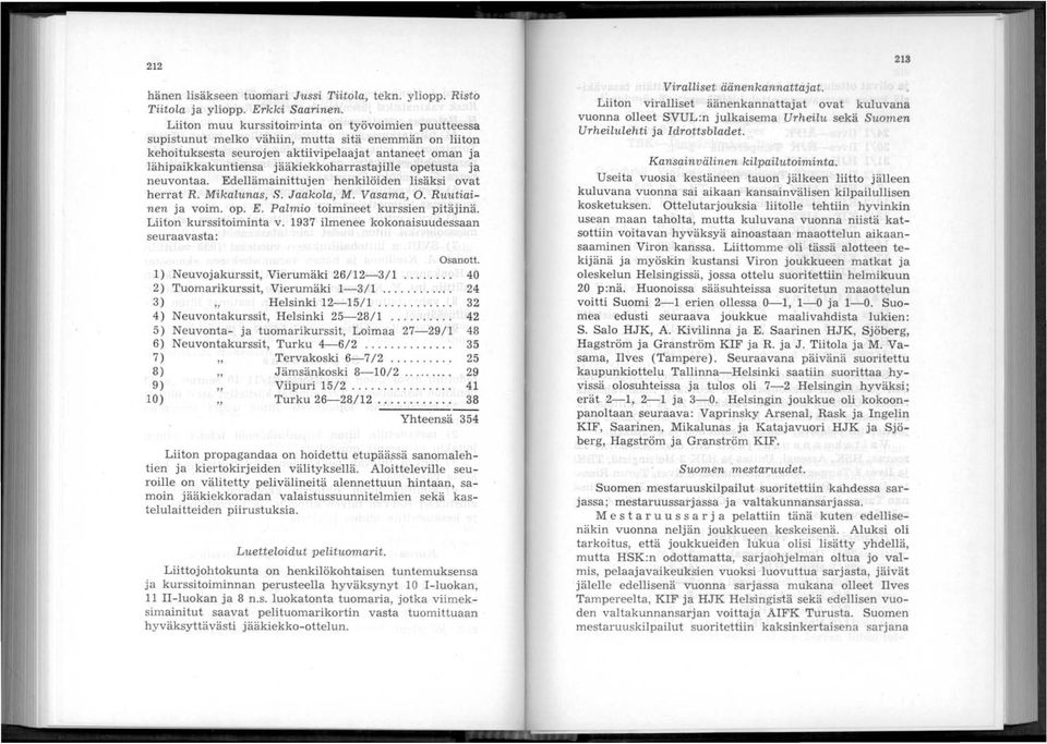 jääkiekkoharrastajille opetusta ja neuvontaa. Edellämainittujen henkilöiden lisäksi ovat herrat R. Mikalunas, S. Jaakola, M. Vasama, O. Ruutiainen ja voim. op. E. Palmio toimineet kurssien pitäjinä.