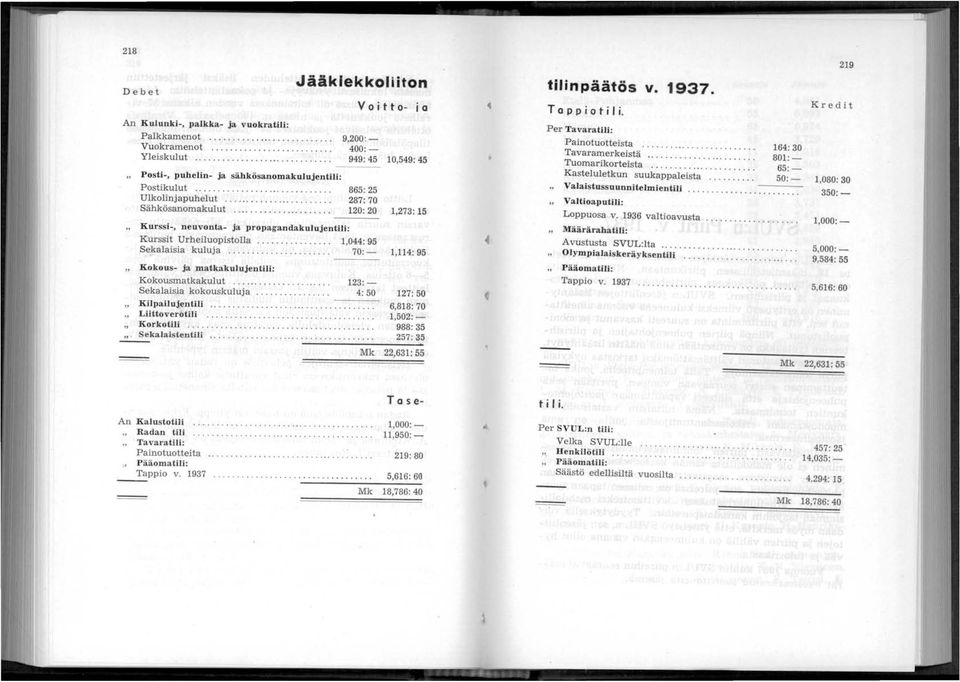 ............... Sekalaisia kokouskuluja.............. i Q 127:50 6,818: 70 1,502: - 988: 35 257:35, Mk 22,631: 55 tilinpäätös v. 1937. T 0 P D i 0 t i J i. Per Tavaratili: Painotuotteista.