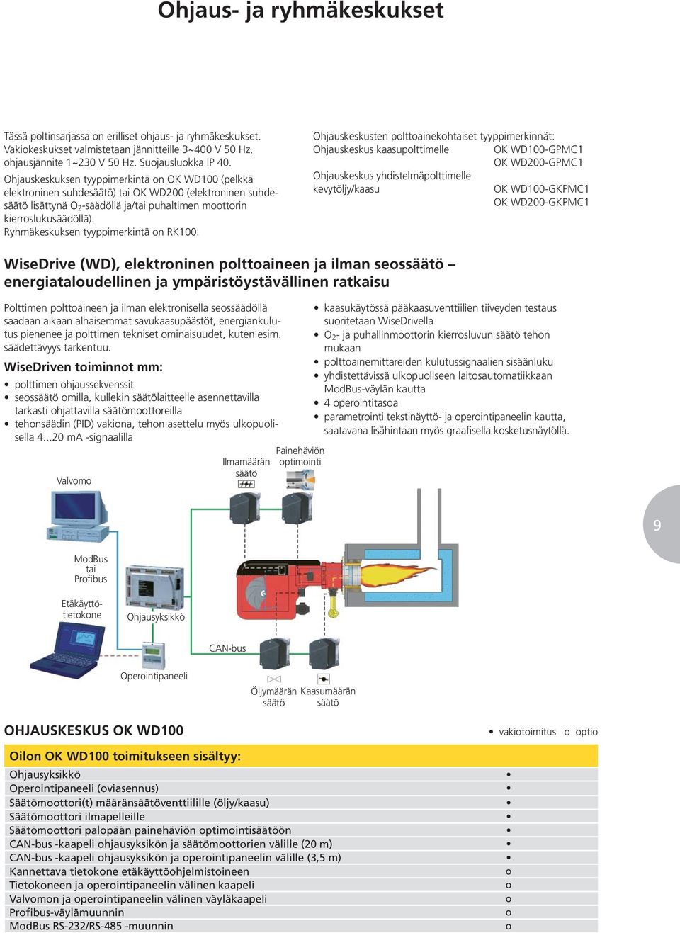 Ryhmäkeskuksen tyyppimerkintä n RK100.