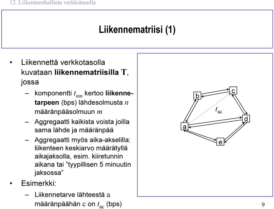 joill sm lähe j määränpää t Aggregtti myös ik-kselill: liikenteen keskirvo määrätyllä ikjksoll, esim.