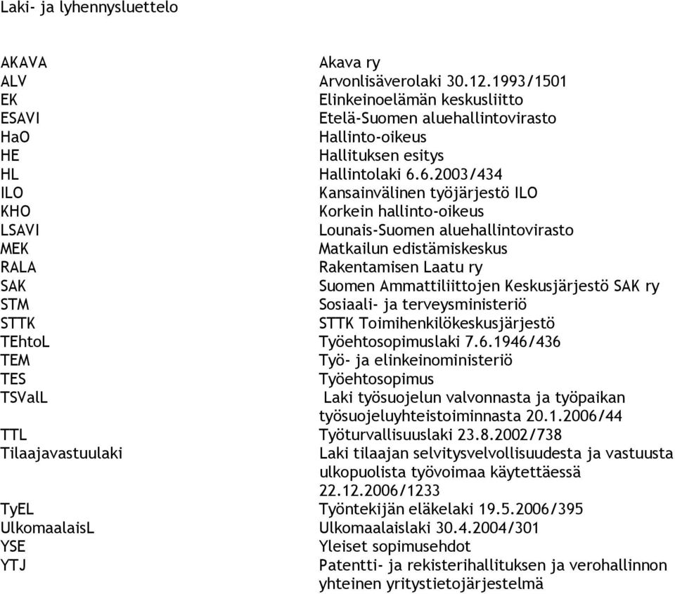 6.2003/434 ILO Kansainvälinen työjärjestö ILO KHO Korkein hallinto-oikeus LSAVI Lounais-Suomen aluehallintovirasto MEK Matkailun edistämiskeskus RALA Rakentamisen Laatu ry SAK Suomen Ammattiliittojen