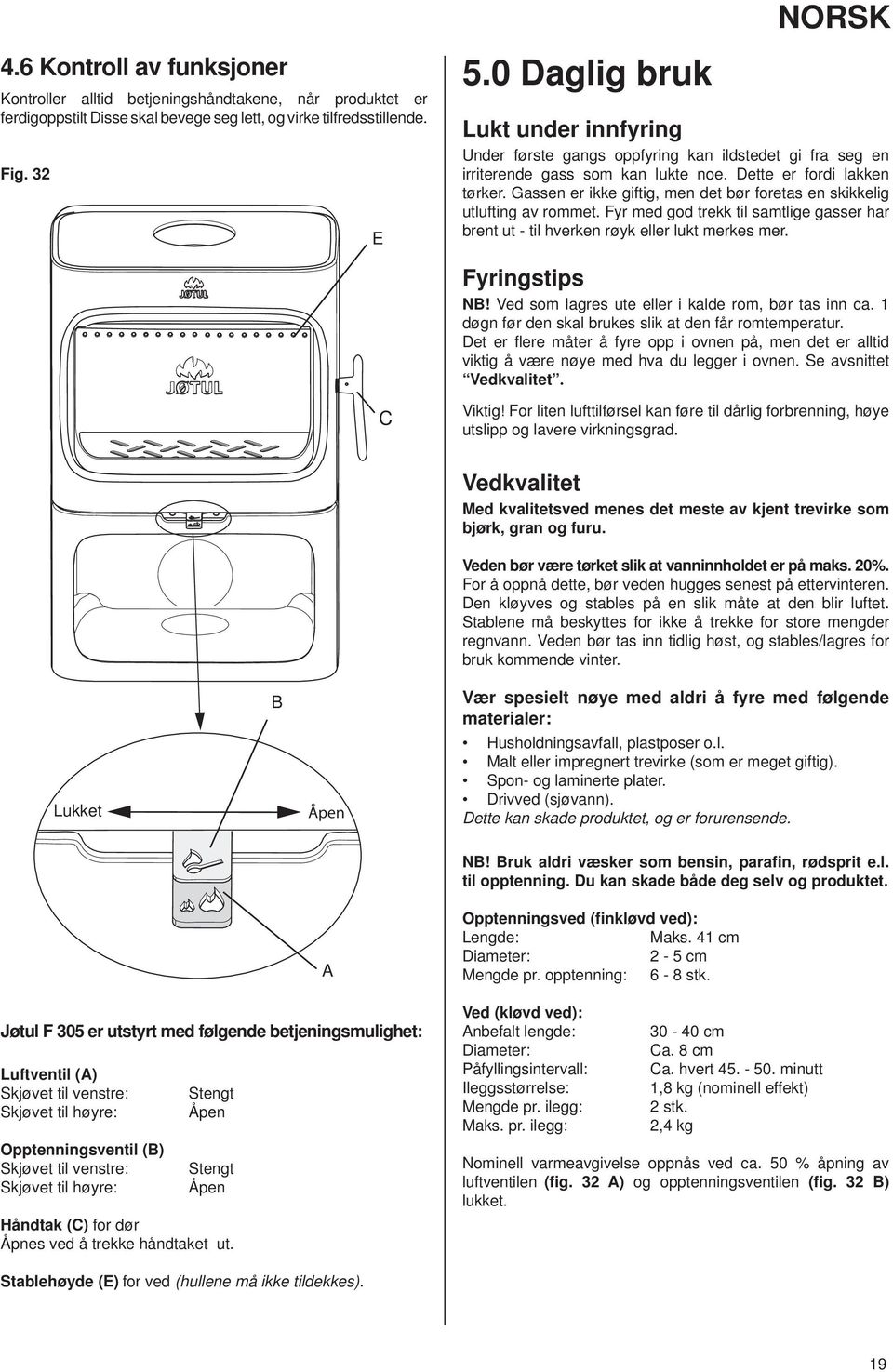 Gassen er ikke giftig, men det bør foretas en skikkelig utlufting av rommet. Fyr med god trekk til samtlige gasser har brent ut - til hverken røyk eller lukt merkes mer. Fyringstips N!